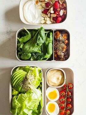 რისი ჭამა შეიძლება და არ შეიძლება კეტო დიეტაზე